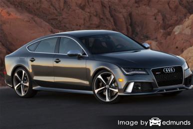 Insurance rates Audi RS7 in Milwaukee