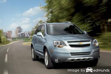 Insurance quote for Chevy Captiva Sport in Milwaukee