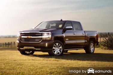 Insurance quote for Chevy Silverado in Milwaukee
