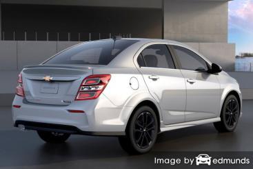 Insurance rates Chevy Sonic in Milwaukee