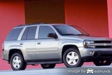 Insurance quote for Chevy TrailBlazer in Milwaukee
