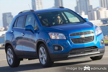 Insurance rates Chevy Trax in Milwaukee