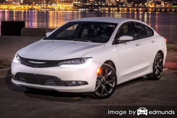 Insurance quote for Chrysler 200 in Milwaukee