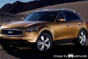 Insurance quote for Infiniti FX35 in Milwaukee