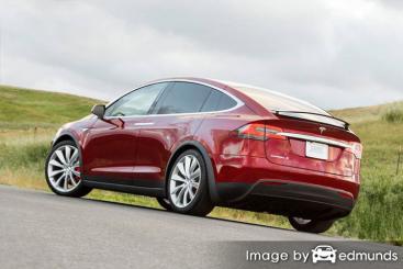 Insurance quote for Tesla Model X in Milwaukee
