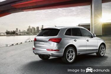 Insurance rates Audi Q5 in Milwaukee