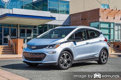 Insurance rates Chevy Bolt in Milwaukee