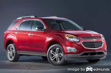 Insurance quote for Chevy Equinox in Milwaukee