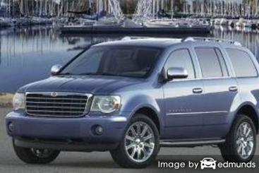 Insurance quote for Chrysler Aspen in Milwaukee