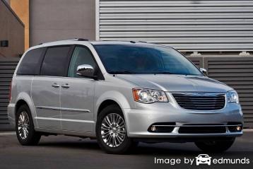 Insurance rates Chrysler Town and Country in Milwaukee