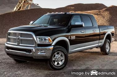 Insurance quote for Dodge Ram 2500 in Milwaukee
