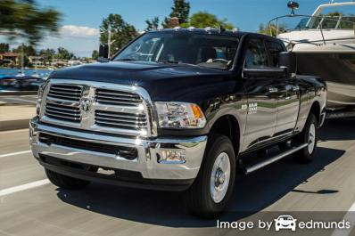 Insurance quote for Dodge Ram 3500 in Milwaukee