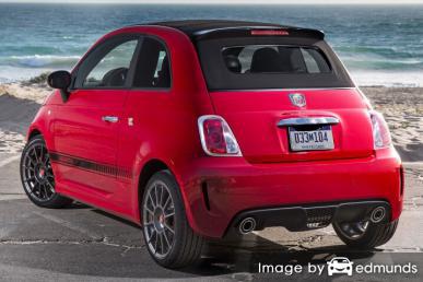 Insurance rates Fiat 500 in Milwaukee