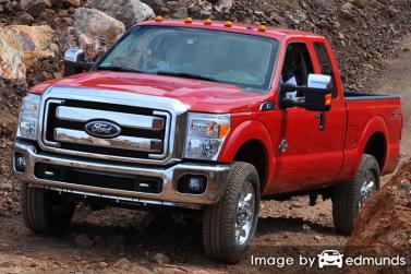 Insurance quote for Ford F-250 in Milwaukee