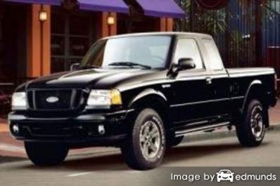 Insurance rates Ford Ranger in Milwaukee