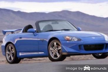 Insurance rates Honda S2000 in Milwaukee