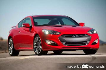 Insurance rates Hyundai Genesis in Milwaukee