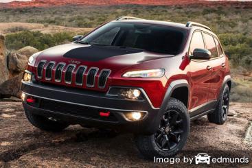 Insurance rates Jeep Cherokee in Milwaukee