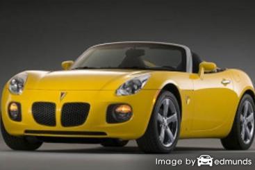 Insurance rates Pontiac Solstice in Milwaukee