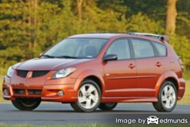 Insurance rates Pontiac Vibe in Milwaukee